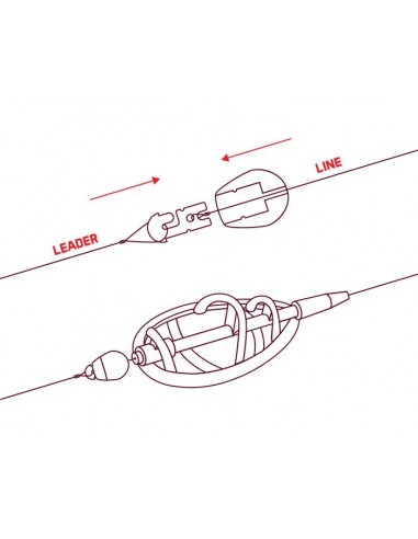 Conector rapid Delphin Q-METHOD/ 10buc