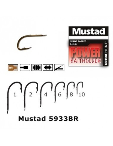 Carlig Mustad Power Baitholder...